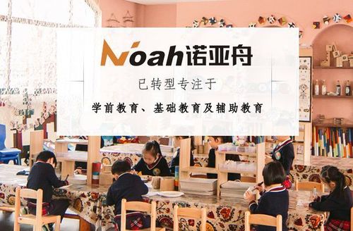 諾亞舟教育集團聚焦學前教育，解析諾亞舟與優(yōu)學派的關(guān)系及教育信息服務(wù)布局